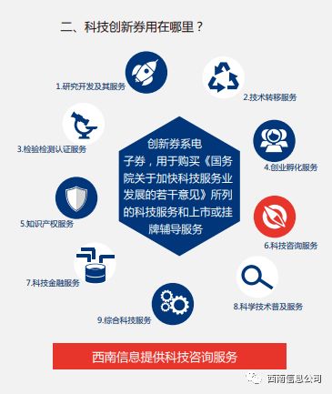 科技創新券與信息技術咨詢服務 一站式助力企業數字化升級