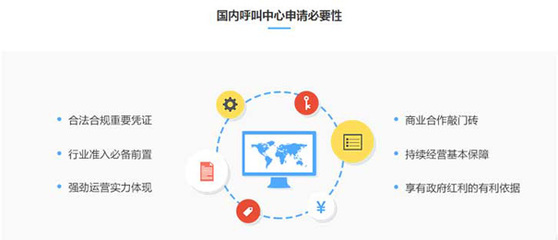 吸睛|怎么申請全網呼叫中心許可證，原來可以如此簡單